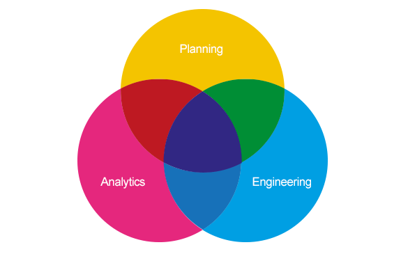 Services | Planning, Engineering & Analytics | Momentum Transport | Canada